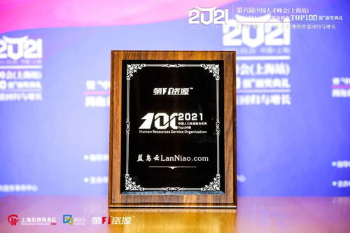 藍(lán)鳥云榮膺中國人力資源服務(wù)機(jī)構(gòu)TOP100強(qiáng)，行業(yè)服務(wù)再獲認(rèn)可